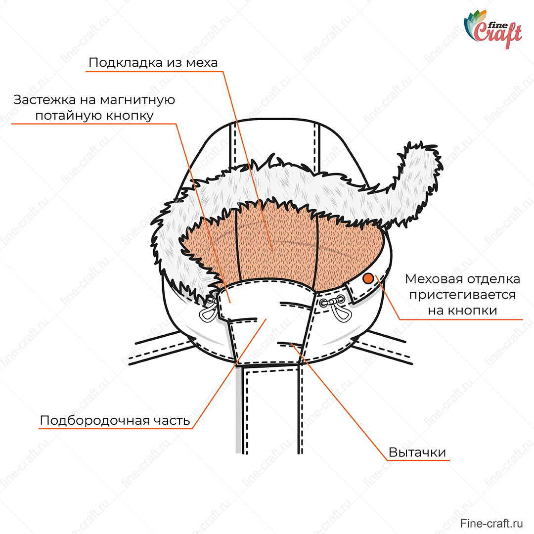 рис 3