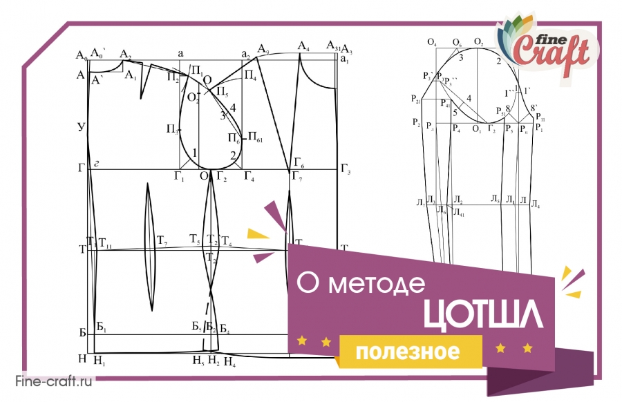 О методе ЦОТШЛ