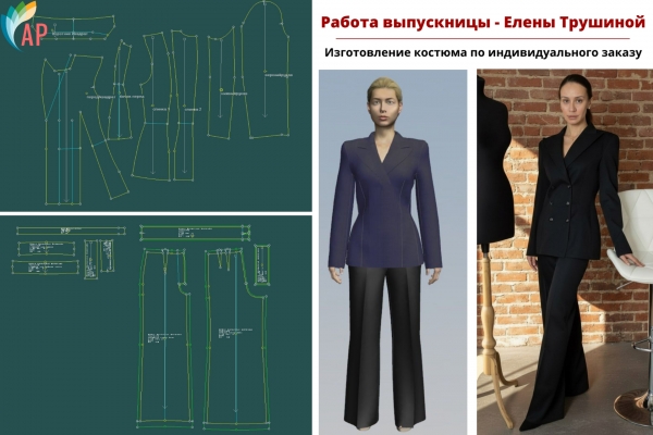 Когда выполняешь заказ после обучения и получаешь поддержку